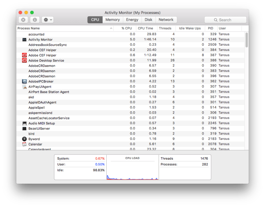 activity monitor my processes