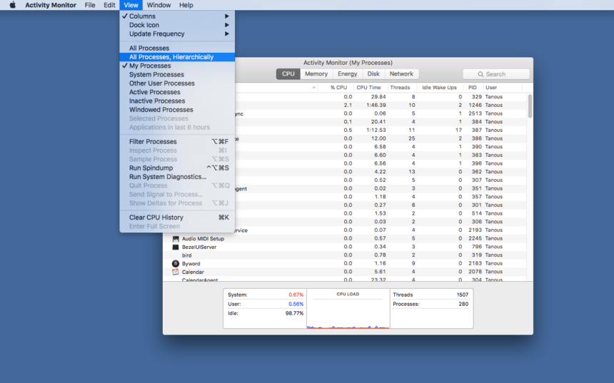 activity monitor view all hierarchically