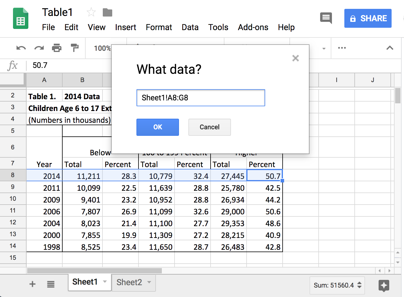 How To Link Data To Another Tab In Google Sheets