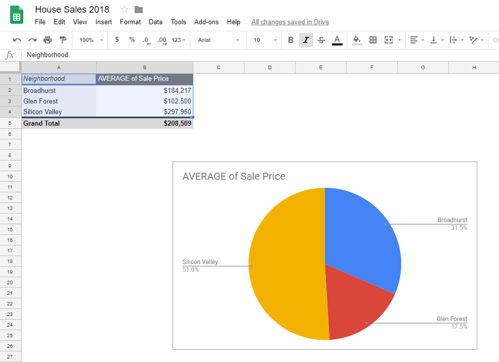 how-to-refresh-pivot-table-in-google-sheets-review-home-decor