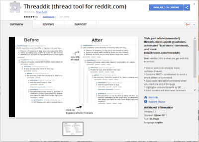 The Best Reddit Chrome Extensions - Tech Junkie