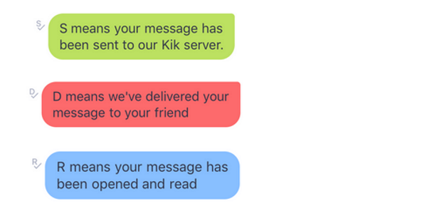 What Do if your Kik Messages Get on D Delivered