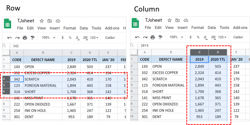 How To Hide Columns In Google Sheets - Tech Junkie